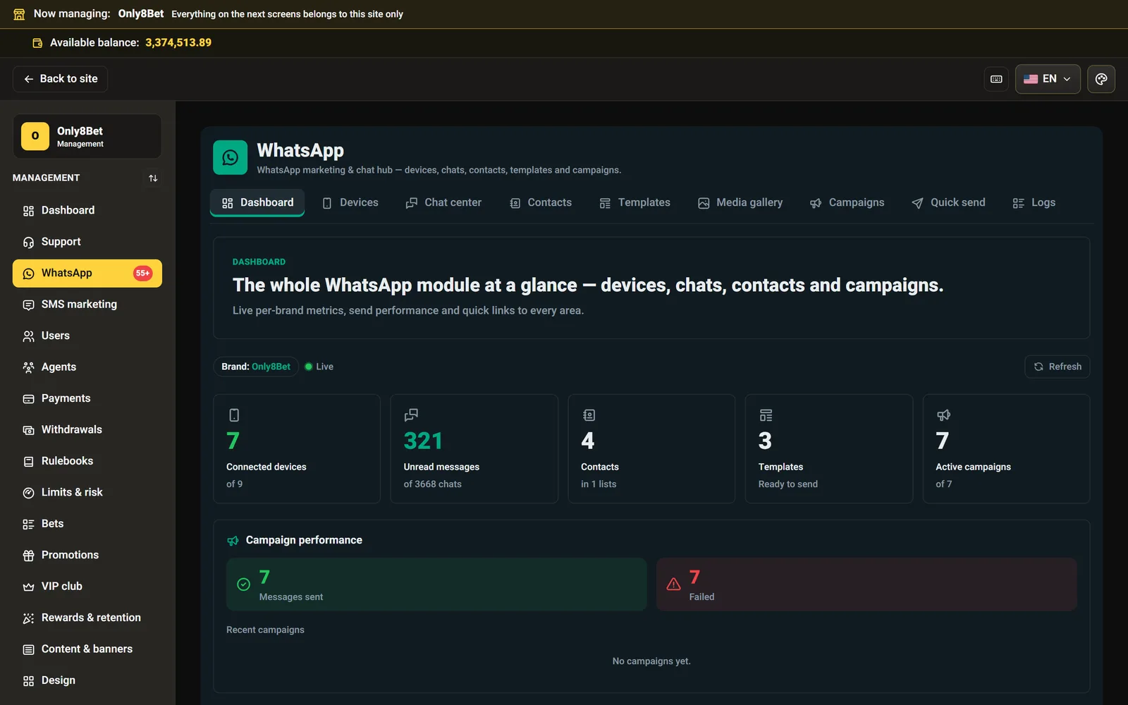 The WhatsApp module dashboard — devices, conversations and live campaigns