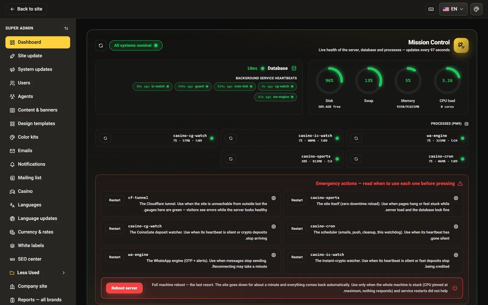 The live control room in the master panel — status lights per service and emergency actions